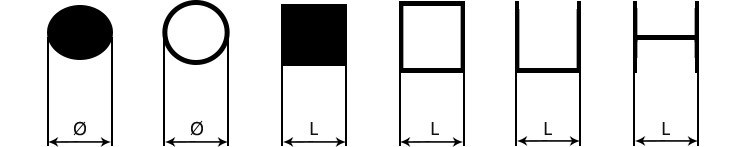 cold saw blade materials to cut